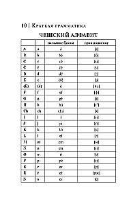Czech Language. 4-in-1: Grammar, Phrasebook, Czech-Russian Dictionary, Russian-Czech Dictionary