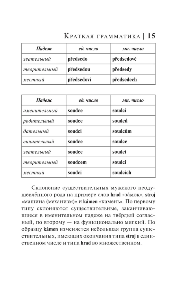 Czech Language. 4-in-1: Grammar, Phrasebook, Czech-Russian Dictionary, Russian-Czech Dictionary