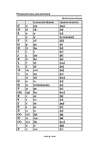 Polish Language for Beginners