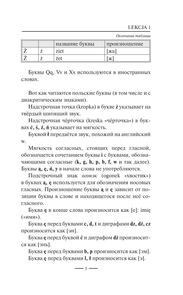 Polish Language for Beginners