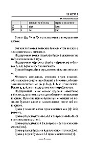 Polish Language for Beginners
