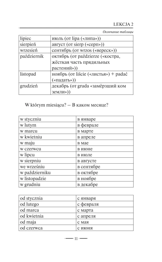 Polish Language for Beginners
