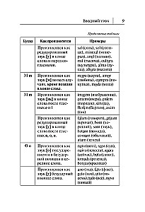 Portugalų kalba. Naujas savarankiškas mokymasis