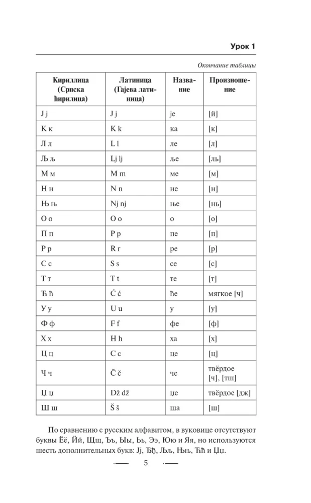 Serbu valoda iesācējiem