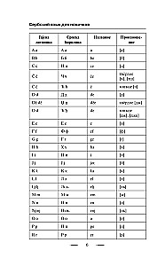 Serbu valoda iesācējiem