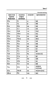 Serbu valoda no nulles