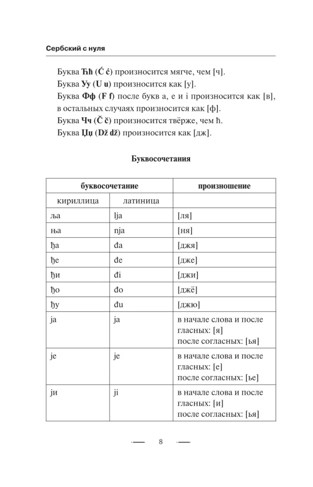 Serbu valoda no nulles