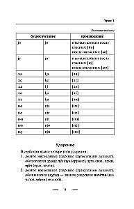 Serbu valoda no nulles