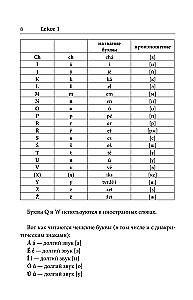 Čehru valoda. Labākais pašmācības ceļvedis