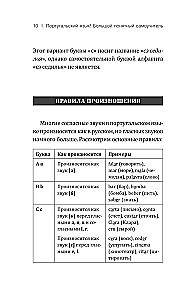 Португальский язык! Большой понятный самоучитель. Все подробно и по полочкам