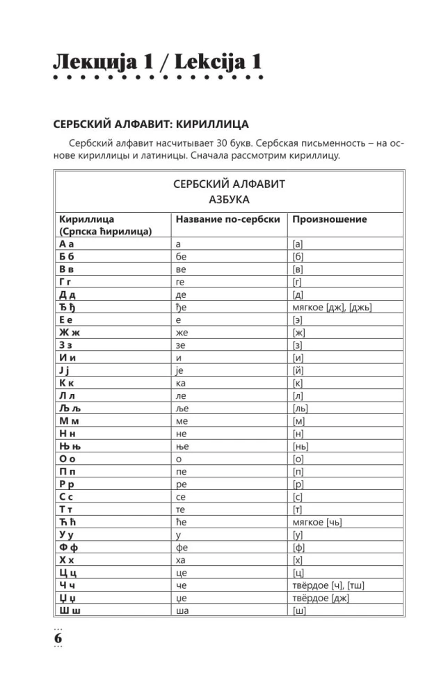 Intensīvs serbu valodas kurss iesācējiem