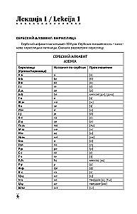 Intensīvs serbu valodas kurss iesācējiem