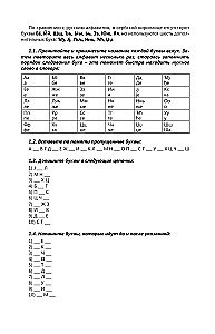 Intensīvs serbu valodas kurss iesācējiem