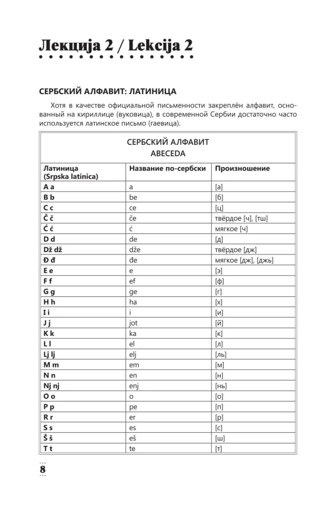 Intensīvs serbu valodas kurss iesācējiem