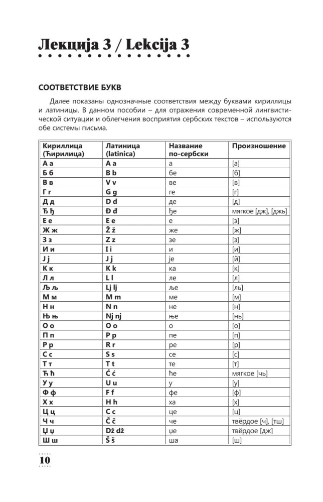 Intensīvs serbu valodas kurss iesācējiem