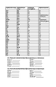 Intensīvs serbu valodas kurss iesācējiem