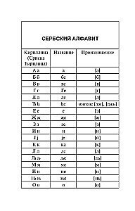 Popularny słownik serbsko-rosyjski i rosyjsko-serbski z wymową