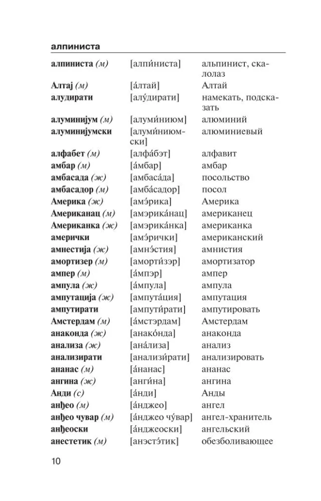 Popularny słownik serbsko-rosyjski i rosyjsko-serbski z wymową