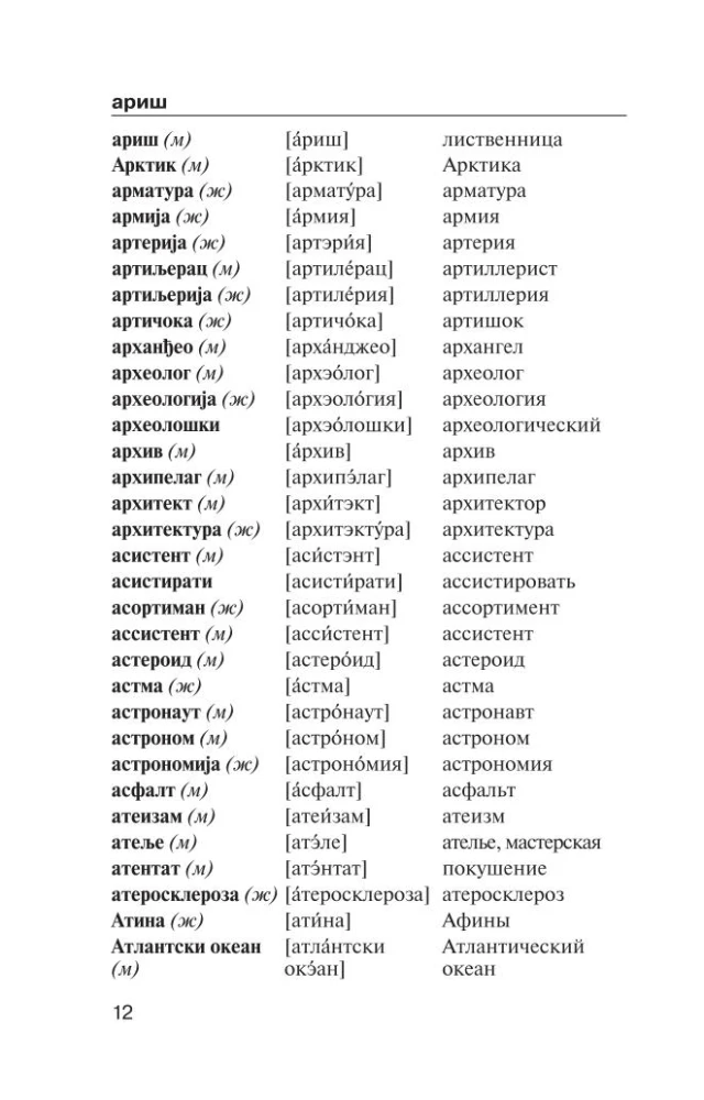 Popularny słownik serbsko-rosyjski i rosyjsko-serbski z wymową