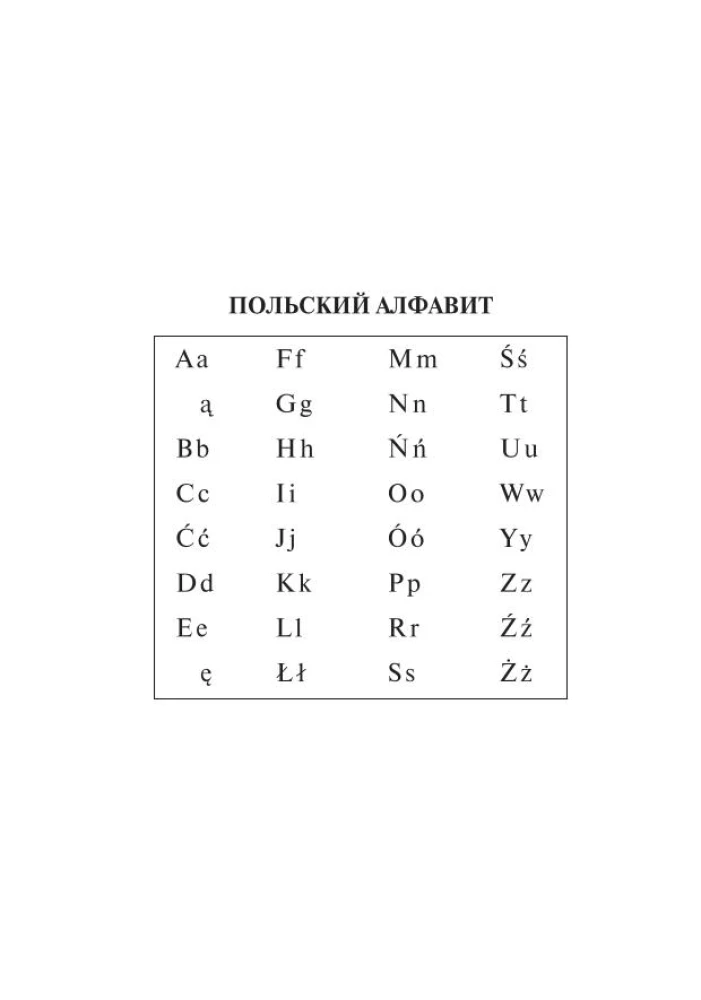 Lenkų-rusų rusų-lenkų žodynas su tarimu