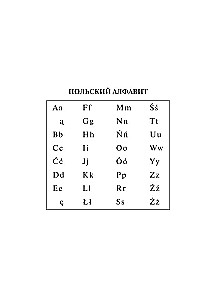 Lenkų-rusų rusų-lenkų žodynas su tarimu