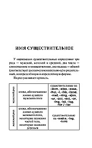 Норвежский за 30 дней