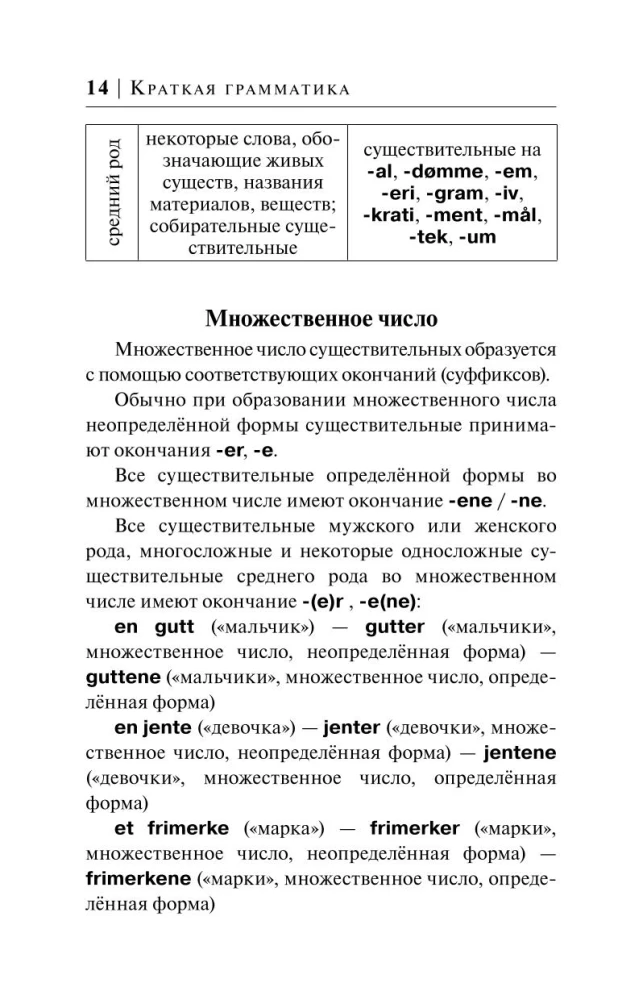 Норвежский за 30 дней
