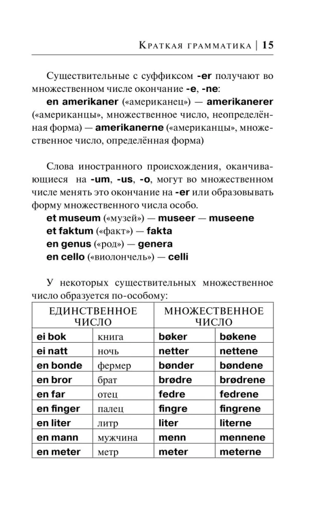 Норвежский за 30 дней