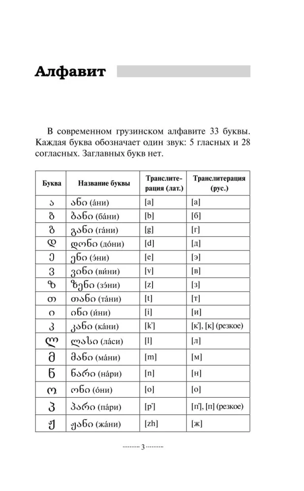 Грузинская грамматика без репетитора. Все сложности в простых схемах