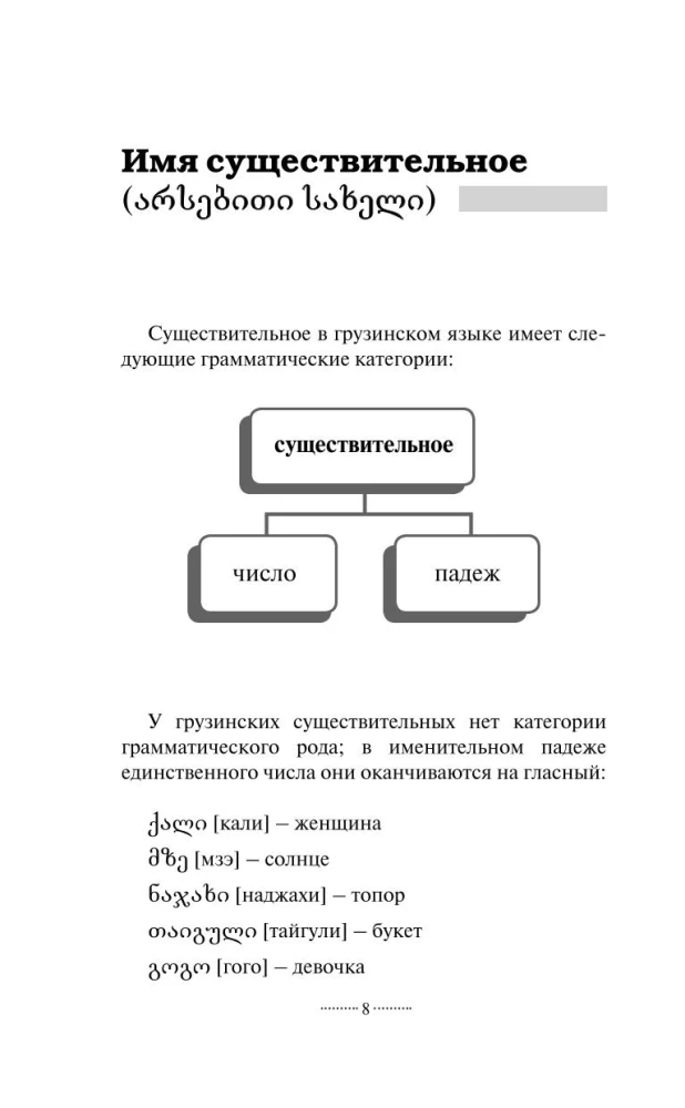 Грузинская грамматика без репетитора. Все сложности в простых схемах
