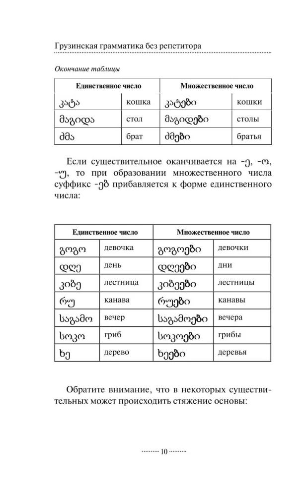 Грузинская грамматика без репетитора. Все сложности в простых схемах