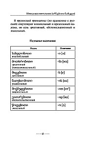 Грузинская грамматика без репетитора. Все сложности в простых схемах