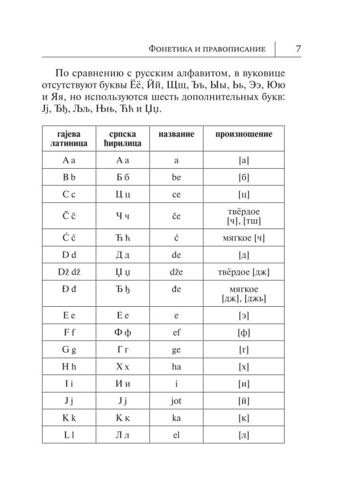 Serbu valoda. Jauns pašmācības līdzeklis
