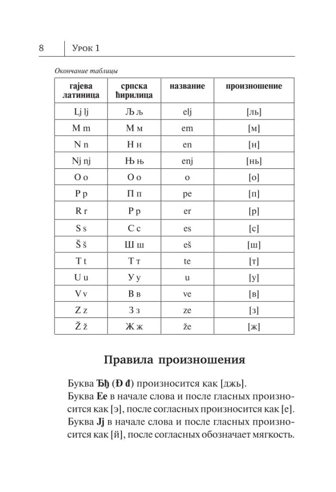 Serbu valoda. Jauns pašmācības līdzeklis