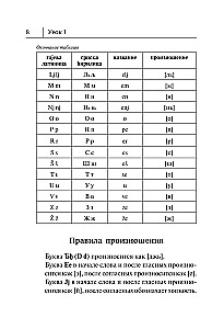 Serbu valoda. Jauns pašmācības līdzeklis