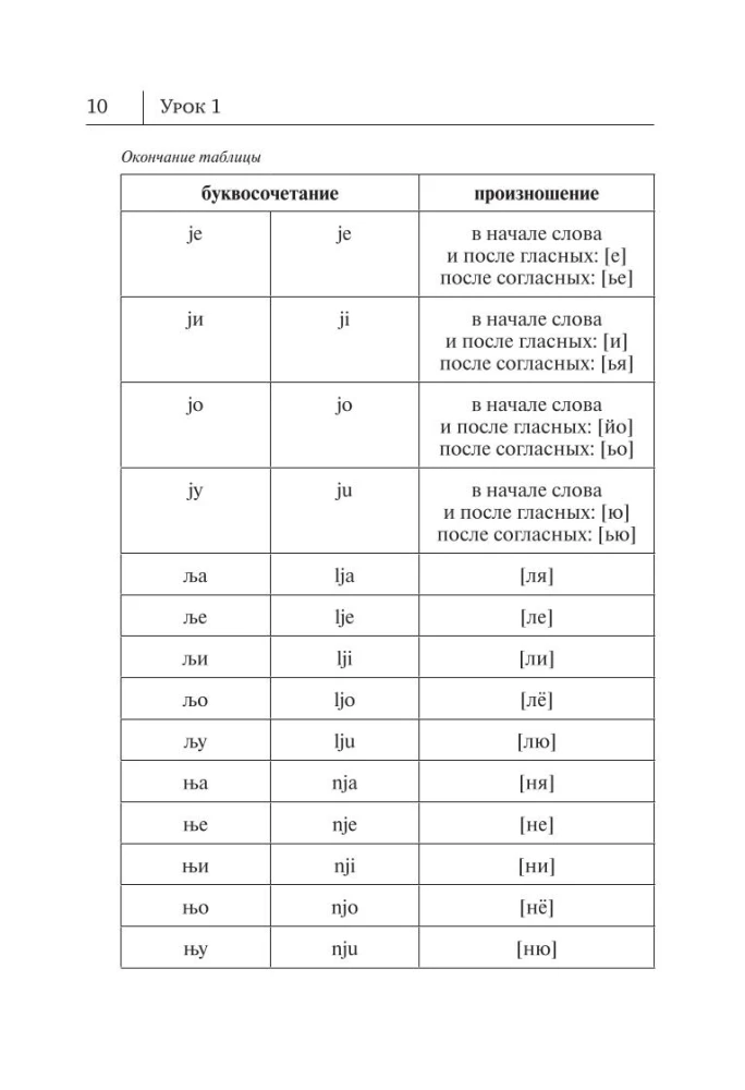 Serbu valoda. Jauns pašmācības līdzeklis