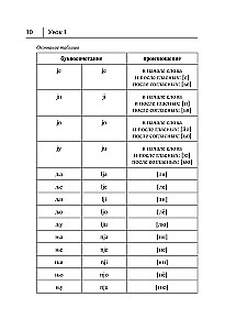 Serbu valoda. Jauns pašmācības līdzeklis