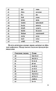 Finnish in 30 Days