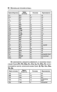 Serbu valoda 30 dienās