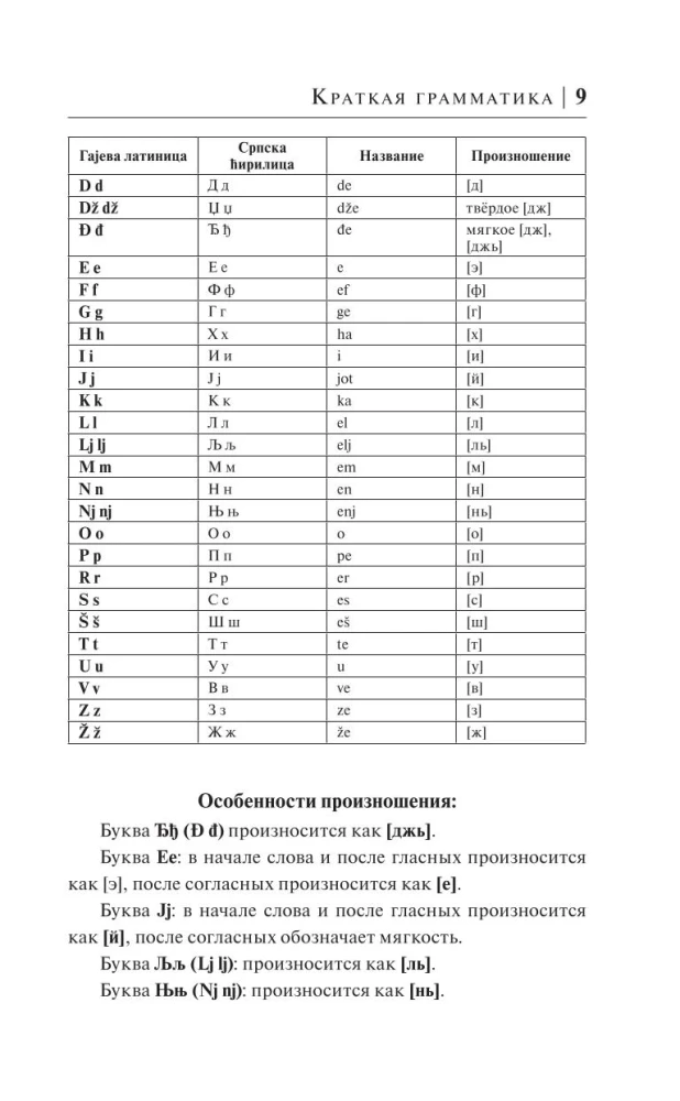 Serbu valoda 30 dienās