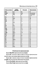 Serbu valoda 30 dienās