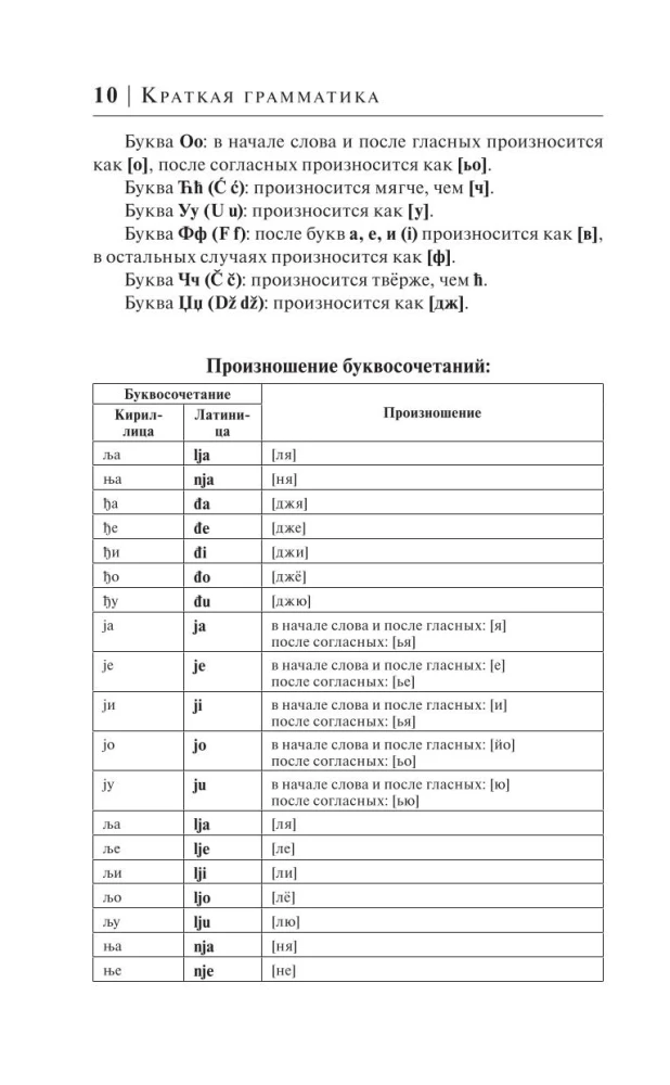 Serbu valoda 30 dienās