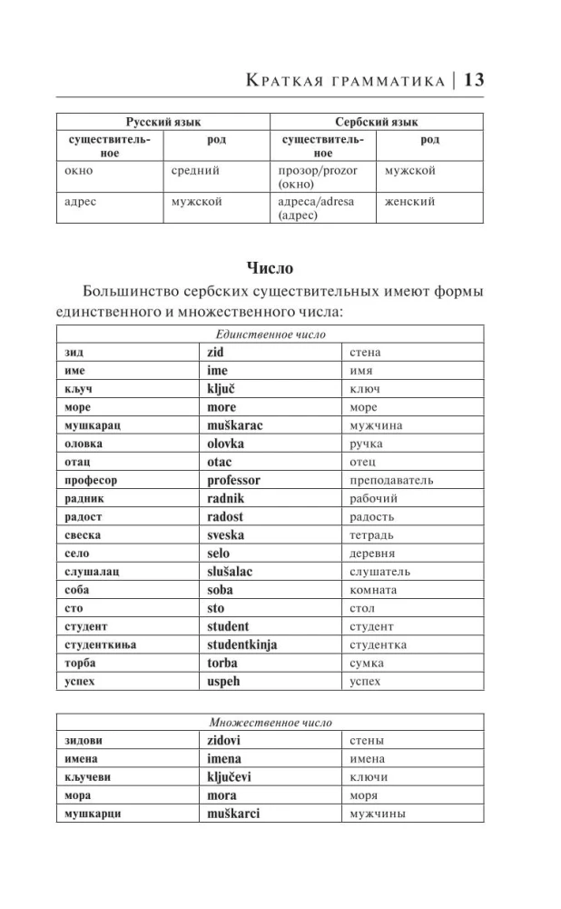 Serbu valoda 30 dienās