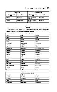 Serbu valoda 30 dienās