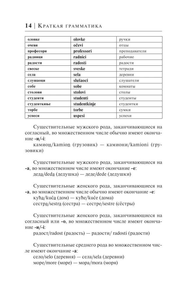 Serbu valoda 30 dienās