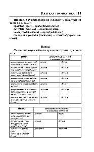 Serbu valoda 30 dienās