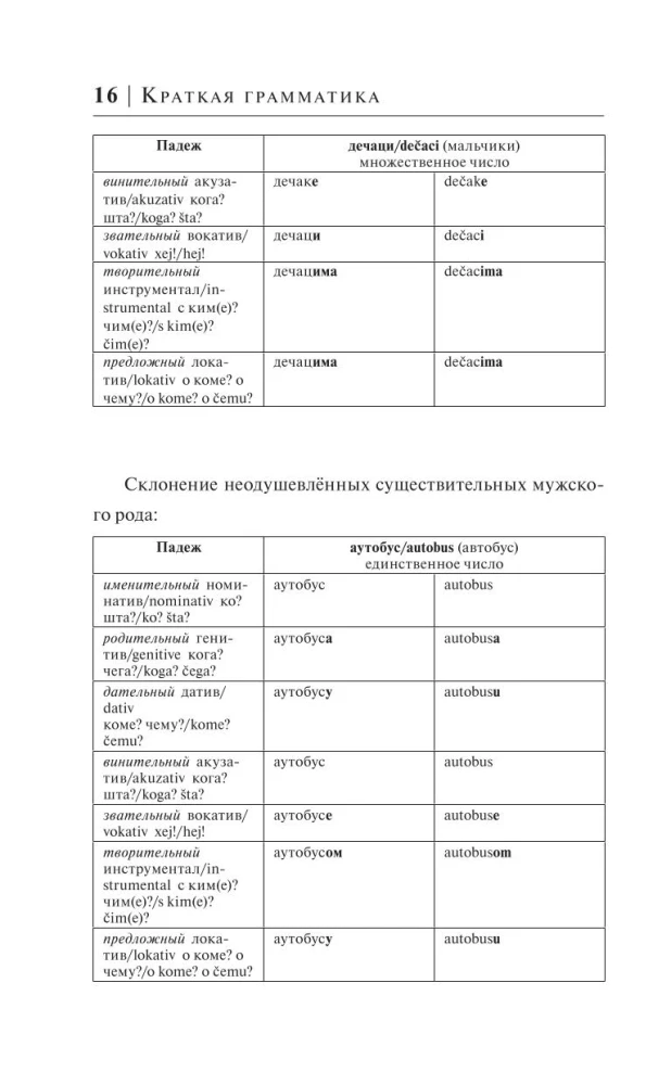 Serbu valoda 30 dienās