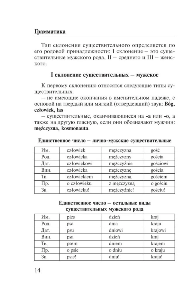 Polnisch. 4-in-1: Grammatik, Gesprächsführer, polnisch-russisches Wörterbuch, russisch-polnisches Wörterbuch