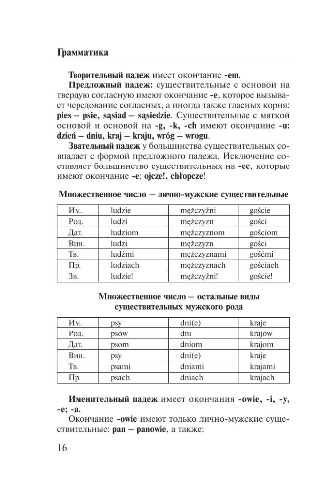 Polnisch. 4-in-1: Grammatik, Gesprächsführer, polnisch-russisches Wörterbuch, russisch-polnisches Wörterbuch