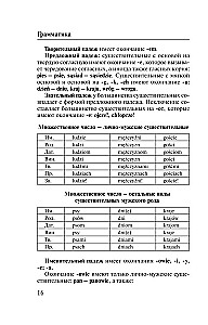 Polnisch. 4-in-1: Grammatik, Gesprächsführer, polnisch-russisches Wörterbuch, russisch-polnisches Wörterbuch